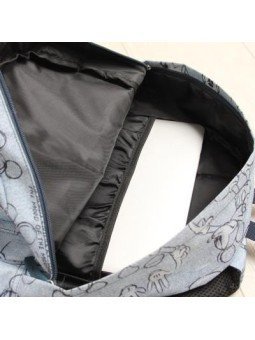 Mochila Mickey Mouse Celeste | Ligera y Práctica